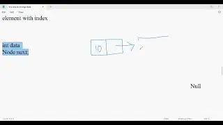 Data Structure part 3- LinkedList Data Structure Part 1