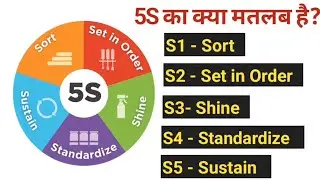 {Hindi} What is 5s methodology || 5S क्या होता है ||#5Smethod #y #Hsebeginnertoprofessionaleducation