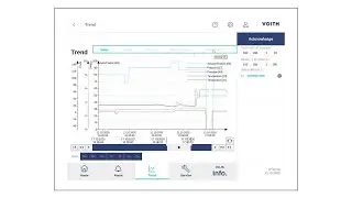 Voith OnCare.Health IOLIS, a measurement system for variable speed fluid couplings. Part 3: Alarm