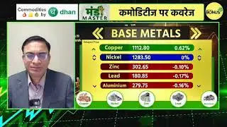 Copper Analysis 17 Dec 2025 @AUTheBonus