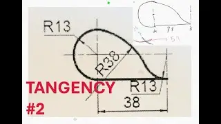 Tangency 2: Understand the principles behind this example and how to solve it (Step-by-Step Guide)
