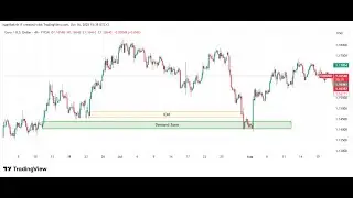 LIQUIDITY AND INDUCEMENT EXPLAINED