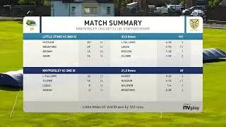 Knypersley CC 2nd XI vs Little stoke 2nd XI