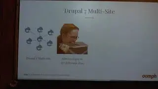 John Picozzi: Multi-Site Vs Domain: A Commerce Case Study