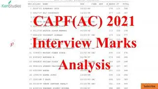 CAPF (AC) 2021 Detailed Interview Marks Analysis