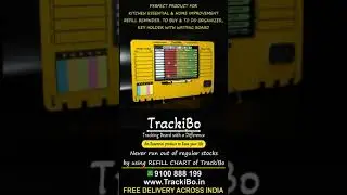 TrackiBo Introduction  - Problem Solving Home Improvement Product