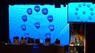 Strategic Importance of Blue Economy to Sri Lanka and Challenges