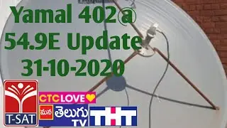 Yamal 402 at 54.9E Update| 54.9E channel list| 54.9E update| Yamal 402 channel list