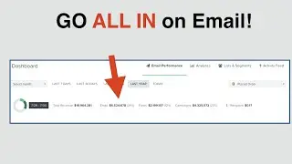 3 Tips to Scale Your Small Ecommerce Brand, w/ Ezra Firestone