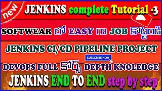 jenkins configuration | jenkins archetecture | cicd pipeline using jenkins | jenkins docker pipeline