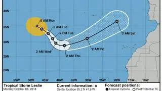 Hurricane Leslie [13L] (2018) NHC Official Forecast Cone Advisories.