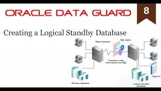 Creating a Logical Standby Database (8/19)
