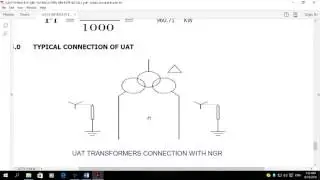 Substaion Equipment Sizing - NGR Sizing - By: Mina Adel