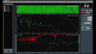 Respon Frekuensi Tweeter Audax Jordan JD4-SDT-2S RTA Smaart Live 7