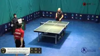High School SUMY CUP Мирошниченко - Запорожец