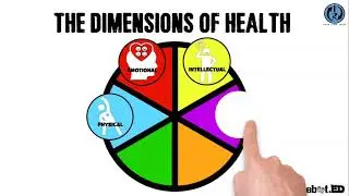 The 6 Dimensions of Health