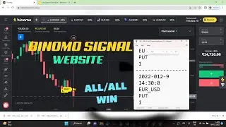 Binomo Signal Website | Best Binomo Non martingle Future Signals | Website Binomo signals | Binomo |