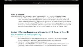 CMA US Part 1 Section A Simplified: Key Topics and LOS for External Financial Reporting Decisions