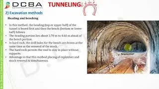 Lec 30 - Tunneling Part 1