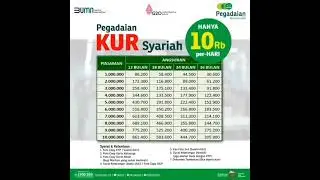 KUR syariah pegadaian