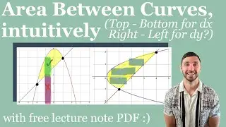 How to Find Area Between Two Curves - Calc 1 and 2 / AP Calculus Lesson & Examples