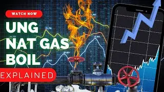 🚨 Natural Gas News Today 🚨 - UNG BOIL Natural Gas Analysis