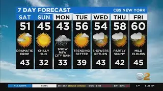 New York Weather: CBS2 3/20 Evening Forecast at 6PM
