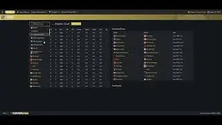 SimNation introduces the 265 College Football League GSNCFL on Draft Day Sports College Football 26