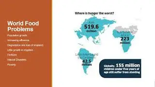Food Resources- World Food Problem | changes caused by Agriculture effect of modern agriculture