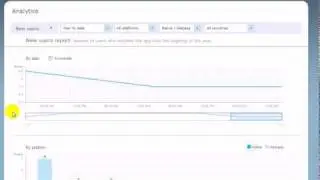 mobilecreator: I will give to you video with Analytics of last year of your Mobile App for $5