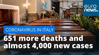 Italy announces 651 more COVID-19 deaths and almost 4,000 new cases