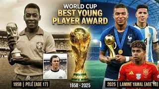 Evolution of the Best Young Player Award 🏆 (1958 - 2025)