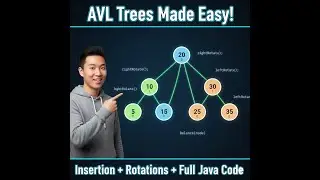 AVL Tree Insertion Explained with Java Code | Rotations & Balancing Tutorial