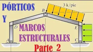 PÓRTICOS - CALCULO DE REACCIONES EN APOYOS DE PÓRTICOS - EQUILIBRIO CUERPO RIGIDO 2D - (Parte 2)