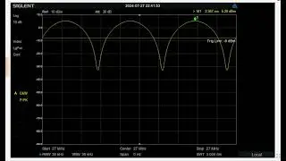 AM Modulation Peak Power Measurement
