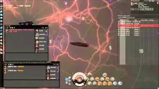 Eve Online Carrier Gank