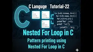 C Language Tutorial-22 | Pattern printing using Nested For Loop in C