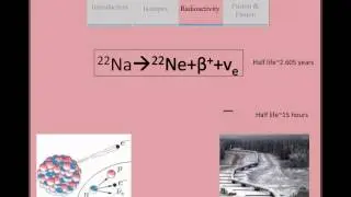 Chemwiki Elemental Minute: Sodium (Nuclear Properties)