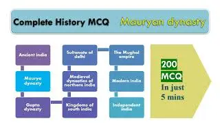 Mauryan History MCQ | complete history mcq | for SSSB, PPSC, SSC EXAMS #history #medival_history