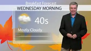 Happy Wednesday! Jon Holder has your morning weather forecast right here.