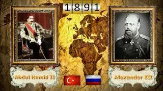 Timeline of the rulers of Turkey and Russia (1721-2021) / Хронология правителей Турции и России