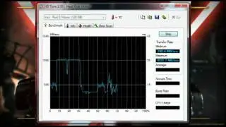 Тест SSD Patriot Pyro Raid 0 HDD Tune