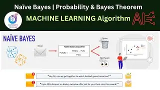 Naïve Bayes (Probability & Bayes Theorem Explained with Email Spam Detection) | ML Pipeline