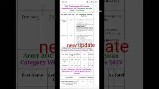 Army Ordnance Corps AOC Tradesman Mate / Fireman Recruitment 2023