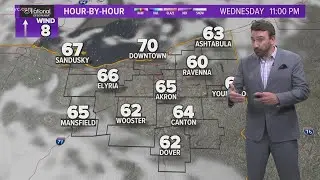 Cleveland weather: Southwesterly winds returning with warmth and humidity en route