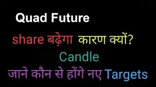 quadrant future, quadfuture, quadfuture share, quadfuture share news, quadfuture share latest update