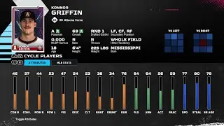 【MLBTheShow25Stats/メジャーリーグ選手能力】Pirates2A 6 Konnor Griffin PIT2A コナー・グリフィン選手