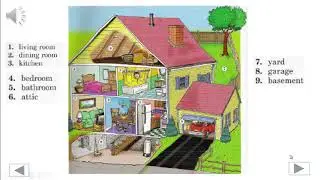 INGLES   SIDE BY SIDE   BOOK 1   CHAPTER 2