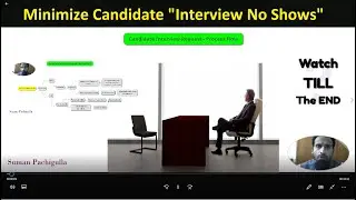 Do This | Candidate No Show | Interview Scheduling Process | Suman Pachigulla | Recruiting Training