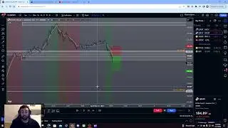 11-7-23 Impulsive GBPJPY Losing Trade